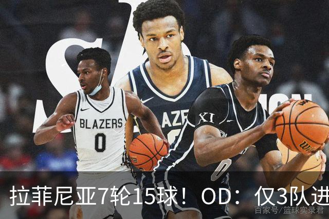 拉菲尼亚7轮15球！OD：仅3队进球更多
