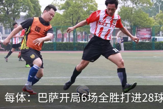 每体：巴萨开局6场全胜打进28球，冲击穆帅皇马赛季进球纪录