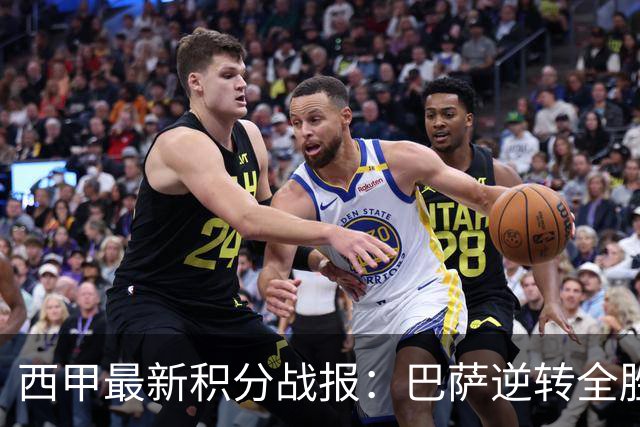 西甲最新积分战报：巴萨逆转全胜领跑，塞尔塔狂扫对手，毕巴闷平阿拉维斯